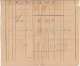 GRUNDBESITZBOGEN (Dokument Vor 1900), Größe Ca.39 X 25,5 Cm, Bogen Mehrfach Gefaltet, Faltstellen Eingerissen - Historische Dokumente
