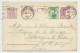 ESPAGNE - 1932 - CARTE ENTIER POSTAL De PALMA De MALLORCA Pour FRIBOURG (SUISSE) - 1931-....