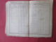 Delcampe - MANUSCRIT HUITAINES DE 1880 à 1884 COMPTES FAITS PAR JOURNEE DE 1.50 à 6 FR DIVISION PAR HEURE DU PRIX.... - Manuskripte