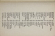 Delcampe - Antwerpen / Antwerpsch Straatnamenboek / Prims En Verbeeck / 1926. Softcover, 352 Pagina´s, In Goede Conditie. - Documents Historiques