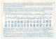 #BV2392 COUPON-REPONSE INTERNATIONAL,  1961, USA. - WPV (Weltpostverein)