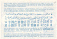 #BV2392 COUPON-REPONSE INTERNATIONAL,  1968, USA. - UPU (Union Postale Universelle)