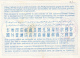 #BV2395   COUPON-REPONSE INTERNATIONAL,  1968, USA. - UPU (Union Postale Universelle)