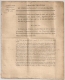 N° 568. COMMISSAIRES AUX SAISIES. 1812. Administration Enregistrement Domaines.  4 FEUILLETS. - Décrets & Lois