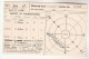 1935 OPENSHAW Manchester GB GV Stamps COVER Postcard METEOROLOGY Report WEATHER STATION Re THUNDERSTORM - Covers & Documents