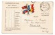 FRANCE FRANKREICH FRANCIA WW1 CORRESPONDANCE DES ARMEES 2 DIFFERENT CARTE POSTALE USED - Brieven En Documenten