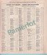 Delcampe - CN Canada- Canadien National 1965-66, Time Table, Ensemble Du Reseau, Index Des Tables &amp; Stations, 6 Pages, - Eisenbahnverkehr