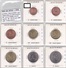 Spain - Set Of Pattern Euro Coins UNC -  Prove & Riconi