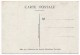 FRANCE => Carte Locale "Journée Du Timbre" 1947 - NICE - Lettres & Documents