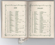 Calendrier 1914, 1 Page Par Mois + Notes, Couverture Gaufrée Avec Médaillon Et Dorures, état Neuf  - Format 10,5 X 14,5 - Petit Format : 1901-20