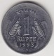 @Y@    India   1 Rupee   1993     (3872) - India