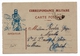 CARTE DE FRANCHISE MILITAIRE - Covers & Documents