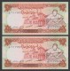 SYRIA ,SYRIE,1 Syrian Pounds,1977,Jewish Hand Maker,No:99,Two-pic. Serial Numbers,UNC. - Syrie