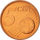 Chypre, 5 Euro Cent, 2008, SPL+, Copper Plated Steel, KM:80 - Zypern