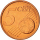 Chypre, 5 Euro Cent, 2008, SPL+, Copper Plated Steel, KM:80 - Chypre