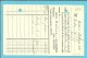 285 Op Kaart Met Stempel BRUXELLES, Met Firmaperforatie (perfin) " J.F. " Van JULES FONSON - 1909-34