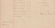 Delcampe - Gâprée (61-Orne) " Manuscrit Original Et Inédit Du Début Du Siècle De CHARLES VEREL, De 105 Pages & 93 Documents De... - Manuscripts
