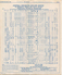 Time Table 1966 - Vermont Transit Lines - 8 Seiten - Wereld