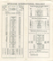 Time Table 1930 - Spokane International Railway - Fahrplan Between Spokane And Calgary Edmonton And Other Points In Cana - Welt