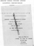 87 - LIMOGES - PROGRAMME CONCERT SYMPHONIQUE- MAURICE PAUL GUILLOT- YUKI SOMA PIANISTE- HOTEL VILLE 18 MARS 1959- RTF - Programme