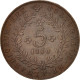 Monnaie, Azores, 5 Reis, 1880, SUP, Cuivre, KM:13 - Azoren