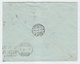 South Africa/Hungary AIRMAIL COVER GREEK CENSORED 1939 - Poste Aérienne