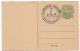 DALMIAPEX 82, Kallakkudi, Special Stamp Exhibition Cancellation, India 1982, As Scan - Covers & Documents