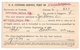 Treasury Dept Customs Service Offical Business Penalty Card Pittsburgh 1925 Red Cross Slogan Cancel - Officials