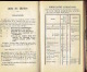 Delcampe - GUIDE CONTY  De 1888 - LONDRES En Poche  Et Ses Environs - 410 Pages + 72 Pages De Publicité - Illustration Par UZES - 1801-1900