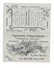 RARE ET TRES BON  ETAT CALENDRIER 1899 - F.OLLIVIER LA ROCHE Sur YON  - Imprimerie Lithographie - - Klein Formaat: ...-1900