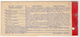 TURQUIE,TURKEI,TURKEY,TURKISH AIRLINES 1966 TICKET AND THY BUS TICKET - Tickets