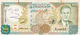 SYRIA 1000 POUNDS 1997 VG-F P-111a "free Shipping Via Regular Air Mail (buyer Risk)" - Syrie