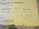 Diplôme Méd.d'Argent/Société Industr. De L'Est/Charles LONGUETEAU/Gouvy & Cie/Dieulouard/Meurthe& Moselle/1925  DIP145 - Diploma & School Reports