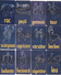 Romania 12 Different Old Chip Phonecards - Zodiac - Zodiaque