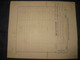 India 1950's Guest Williams Limited Share Certificate + Revenue # FB10 - Industry