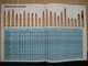 Delcampe - ARMES - MUNITIONS - Original 1976 WINCHESTER-WESTERN Sporting Firearms And Ammunition Catalog 40 Pages - Etats-Unis