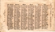 1 Trade Card Pub Calendrier 1878 Calendar    Cerf Volant  Kytes Drachen Vliegers Litho - Autres & Non Classés