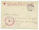 British Red Cross Paris Branch + Cachet Army Post Office 15 Ja 17 - Marcofilie