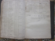 Delcampe - Pilotage Port-Saint-Louis-du-Rhone Relevé Factures 1935-36 Compagnie Maritime Noms Navires Dates-Bill Of Lading-Registre - Other & Unclassified