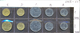 Delcampe - Ukraine  Coins Set  UKR-01 (1 Coin) Up To 30% Discount. 2006 2008 2009 2010 2011 2012 2013 - Ukraine