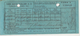 TURQUIE,TURKEI,TURKEY,TURKISH AIRLINES  TICKET - Billetes