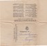 PORTUGAL TELEGRAMA TELEGRAM - BRAGA To PRADO - Covers & Documents