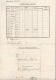 Schreiben Des K.K.Bezirksschulrat Wien 1915, Einstellung Einer Provisorischen Lehrerin Der Knaben-Volksschule In Wien .. - Historische Documenten