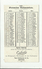""   CIBILS   "" - 1893 - Premier Trimestre - Petit Format : ...-1900