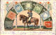 1912, 5 Pfg. Privatganzsachenkarte Ludwig III Mit Umseitiger Abbildung Der Bayerischen Briefmarken Ab Den Quadratausgabe - Interi Postali