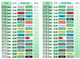 Football Calendrier Avec Photo De La RAAL La Louvière Saison 2004/2005 (Division 1) - Petit Format : 2001-...