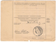 FINLANDIA - Finland - 1930 - Osoitekortti, Kotimaisen Paketin - Adresskort Paket Packet Freight Bill Card - Viaggiata Da - Postpaketten