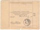 FINLANDIA - Finland - 1930 - Osoitekortti, Kotimaisen Paketin - Adresskort Paket Packet Freight Bill Card - Viaggiata Da - Parcel Post