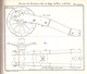 PLANCHES DU PROJET REGLEMENT MANOEUVRES ARTILLERIE ARMEE FRANCAISE 1823 ?? CANON AFFUT ARTILLEUR ECOLE CANONNIER - Français