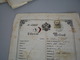 Passport Reisepas Utlevel Putni List  1850 Alt Sove - Historical Documents